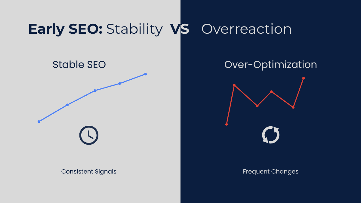 Illustration comparing stable SEO progress with consistent signals versus over-optimization causing ranking instability.