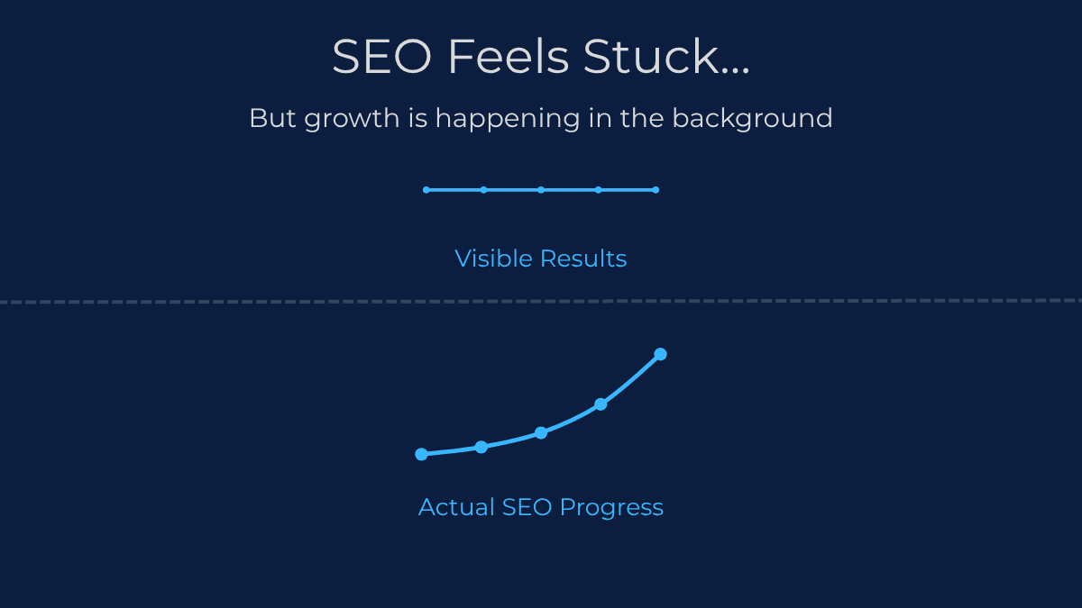 Illustration showing SEO growth happening in the background while visible results remain flat