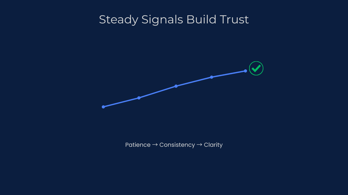 Illustration showing steady SEO growth through patience, consistency, and stable signals over time.