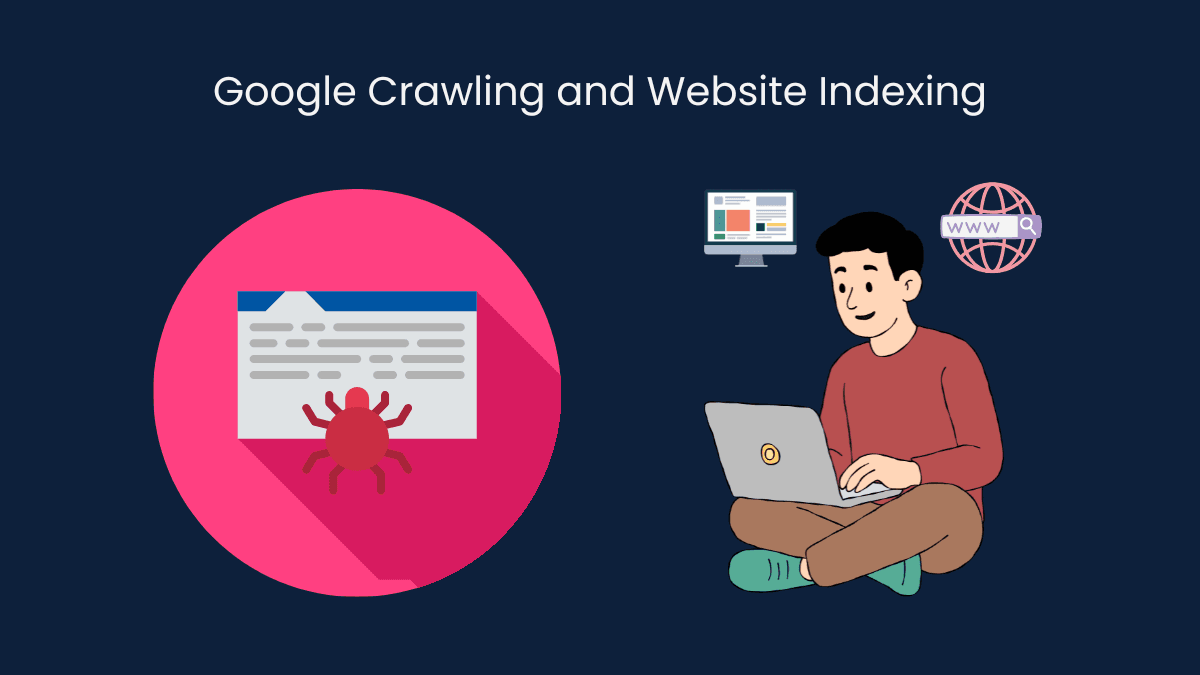 Google crawling and indexing process for new websites showing how to help Google rank your pages faster
