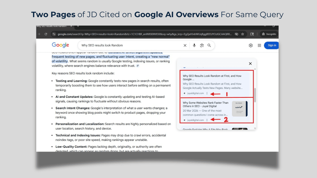Two Pages of Juyal Digital appearing as a cited source in Google AI Overview for the query why SEO results look random