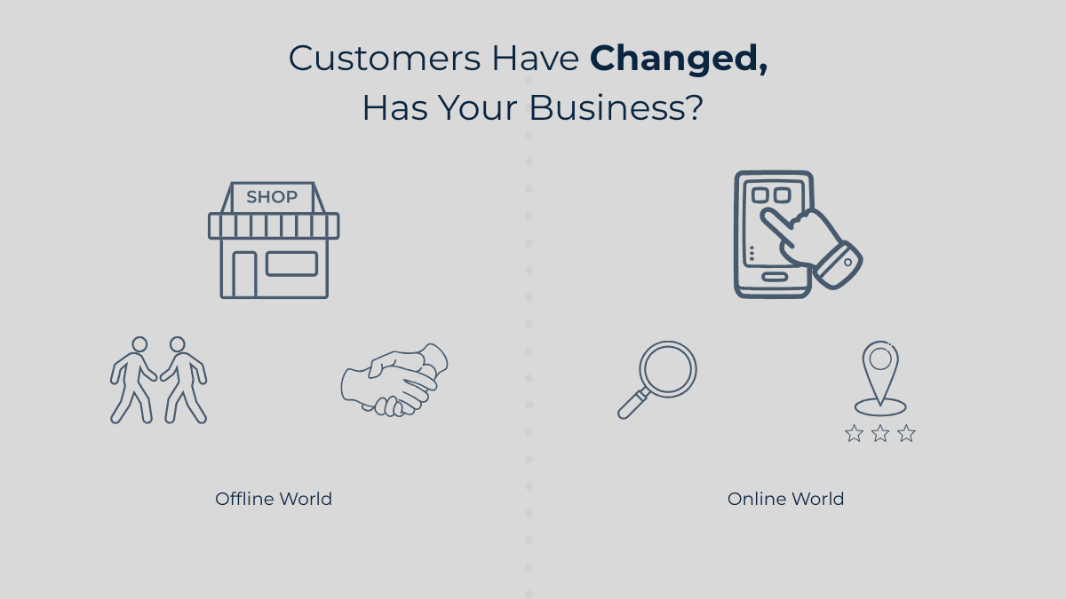 Illustration showing the gap between offline businesses and online customer search behavior in Haridwar