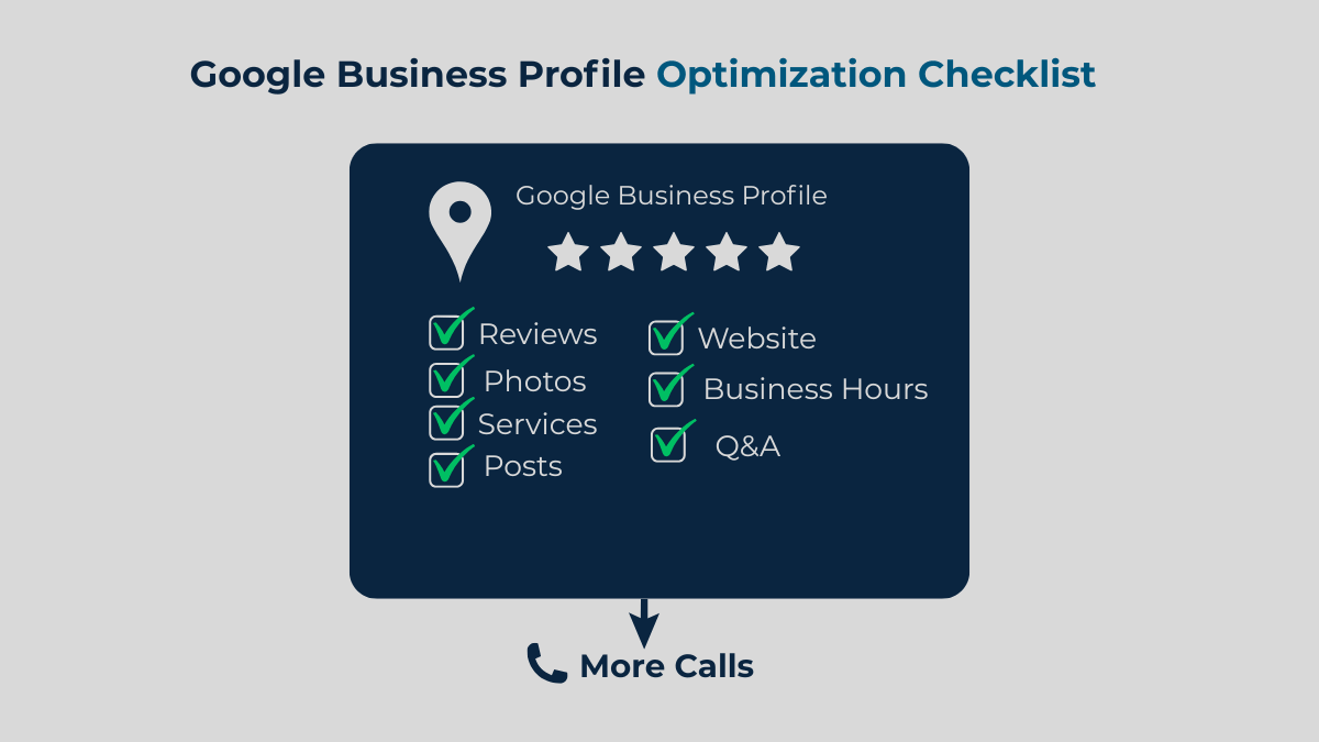 Google Business Profile optimization checklist for increasing calls