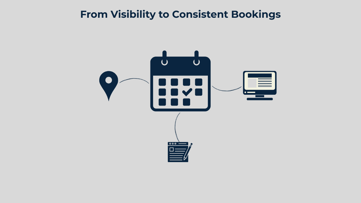 Tourism businesses in Haridwar building long-term Google visibility and consistent bookings through SEO
