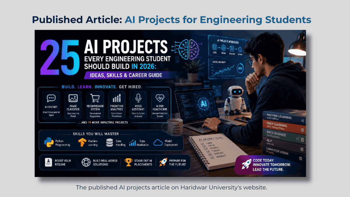 Hero image for Haridwar University's article featuring 25 AI project ideas for engineering students, with AI skills, project examples and career guidance.
